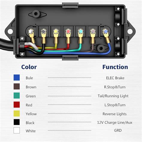 junction box trailer lights|waterproof trailer junction box.